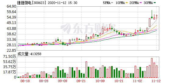 锦鲤鱼常见病：锦鲤鱼常见病及防治方法