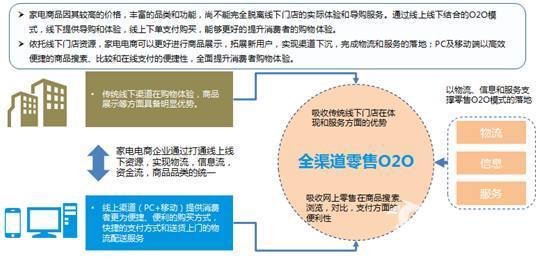 这家快递公司满意度全国第一！超越京东顺丰！成为物流行业大黑马