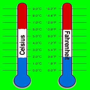 Temperature Conversion