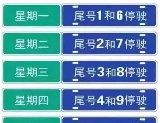 石家庄限行新规1月1日起实行 河北各市今起这