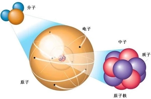 相对原子质量的计算公式的推导过程_360