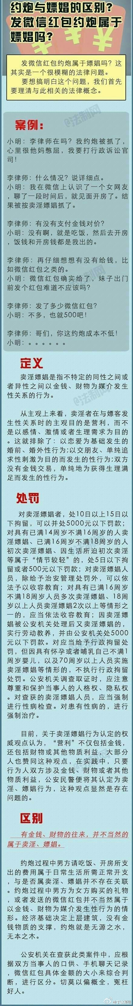 约炮与嫖娼有什么区别?小伙发微信红包约炮被抓 约炮与嫖娼有什么区别?小伙发微信红包约炮被抓