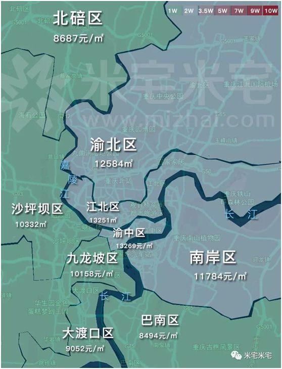 全国仅2个超重量级城市，重庆成都楼市行情PK