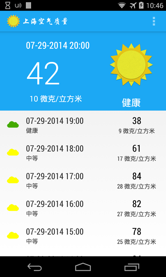 Shanghai Air PM2.5截图4