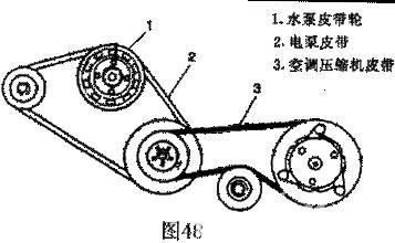 奔驰mb100水泵皮带怎么走图"