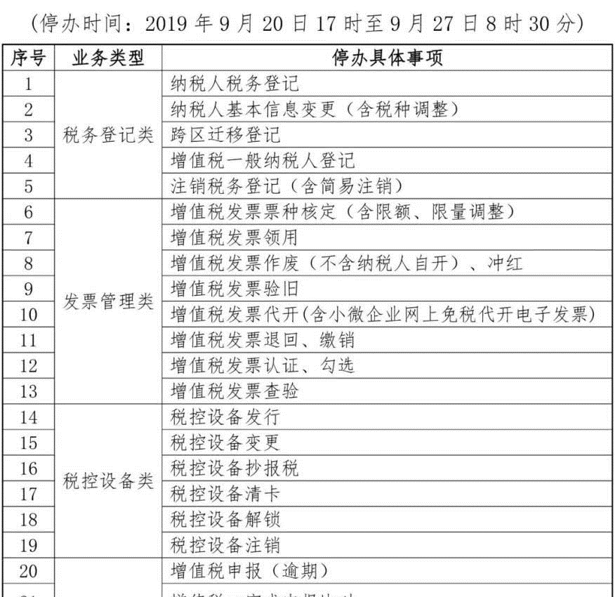 增值税网上认证系统