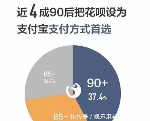 花呗分期买手机