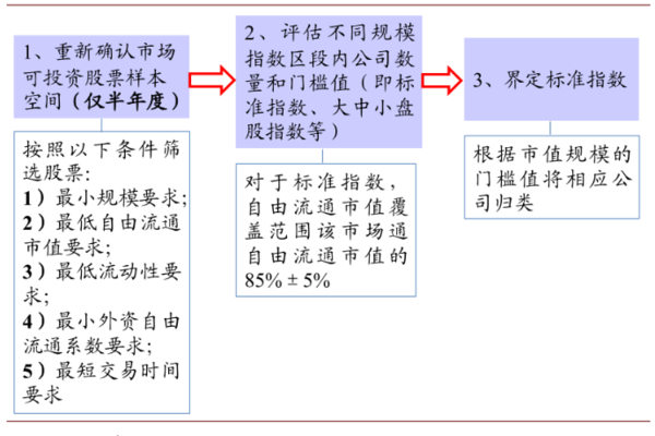 紅龍魚缸用什么背景好養(yǎng)（紅龍魚缸用什么背景好養(yǎng)活）