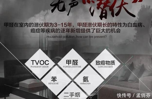 递增是什么意思