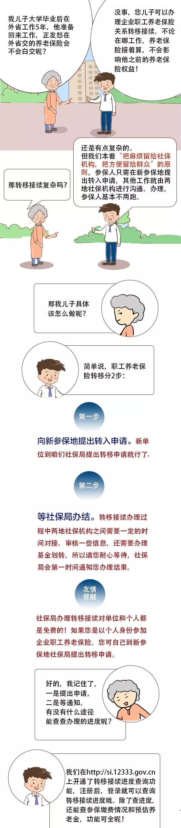 养老保险怎么办理