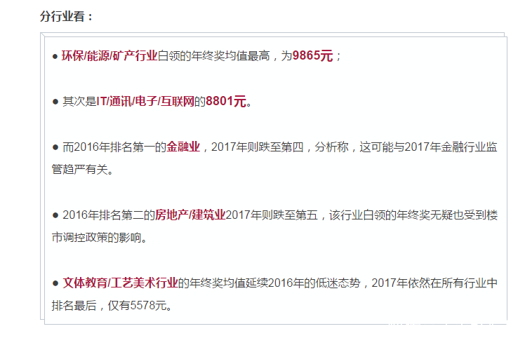 全国白领年终奖环保行业均值第一，网友调侃工作都没了还年终奖