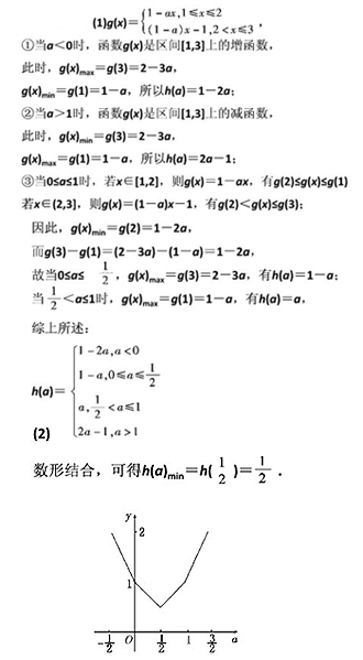 设f(x)=(x-1)(x-2)(x-3)(x-4),不求导,试说明fx的导数等于0时有几个实根