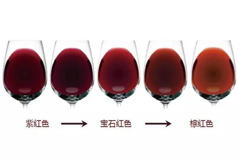 红色的iphone还能理解,蓝色的葡萄酒是什么鬼?