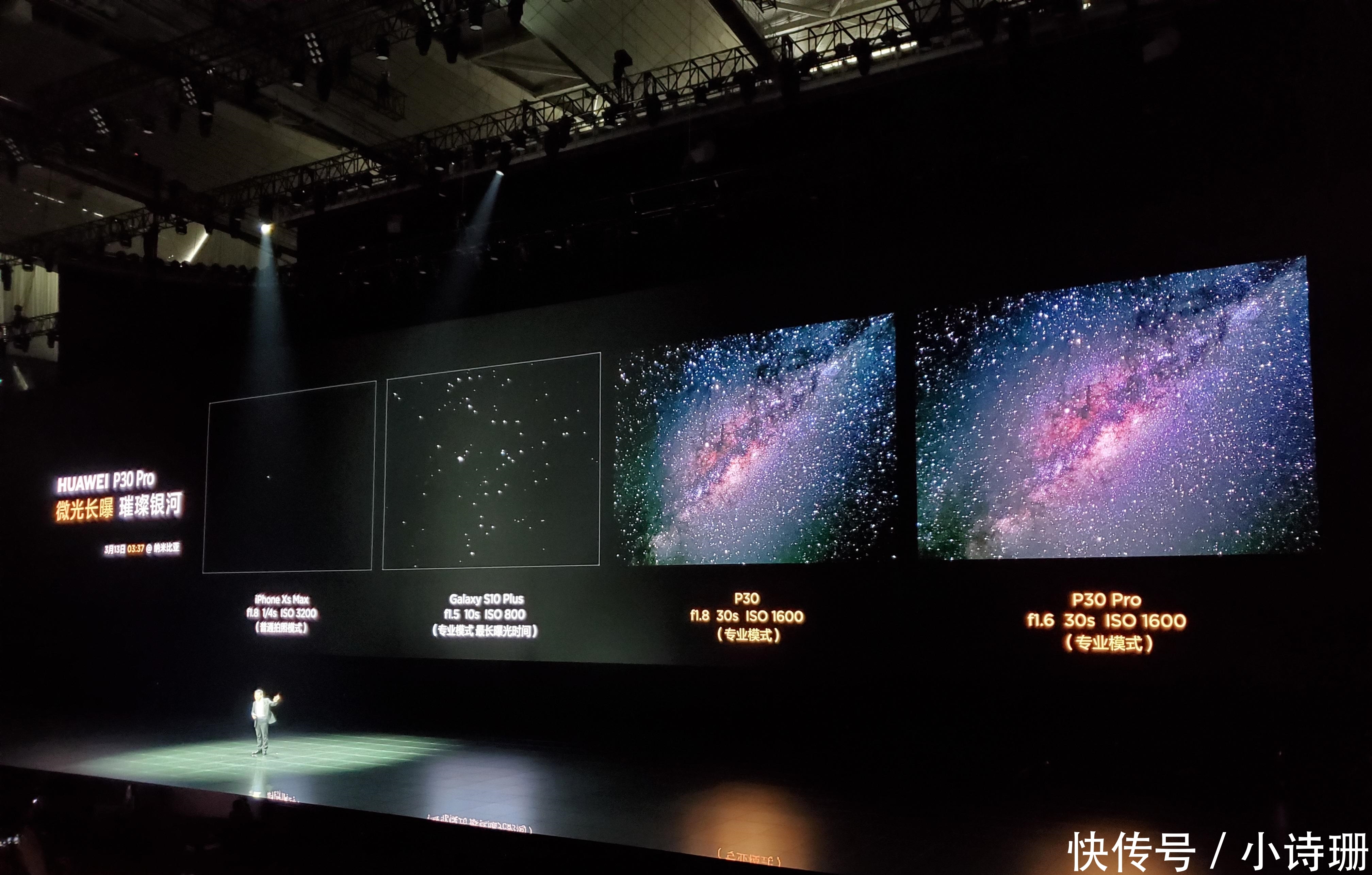 看完华为P30发布会,感觉苹果花一千块买都不