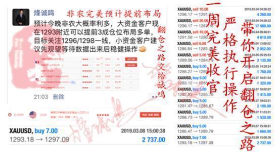 烽诚鸣:黄金获利轻而易举,想翻仓?我有百万良策!