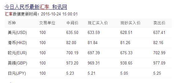 《国际金融》计算题--选用哪个汇率计算?_360