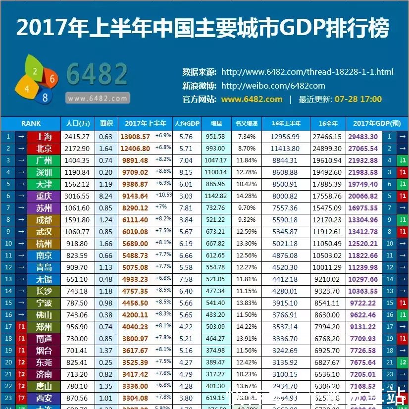 gdp头像_马刺gdp照片头像