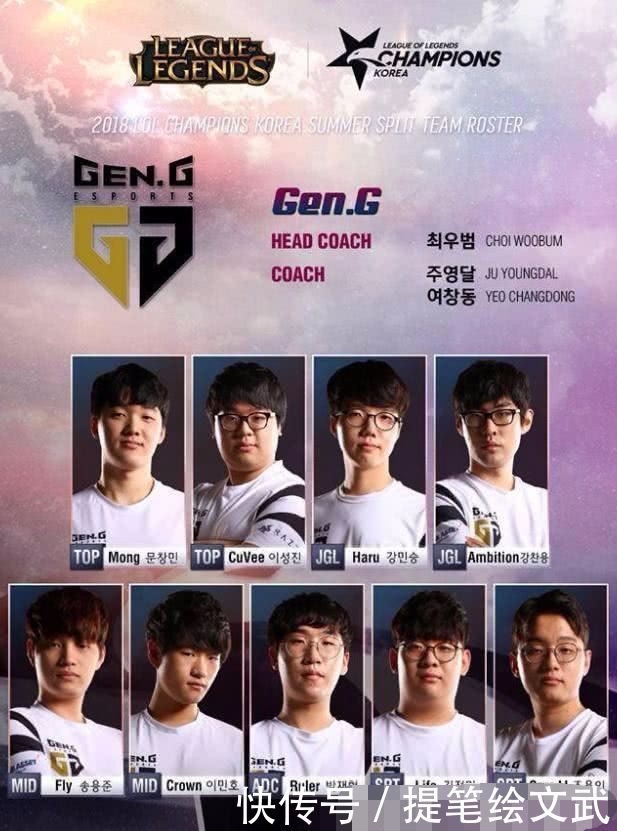 2018年LCK夏季赛选手定妆照出炉!SKT虽满编