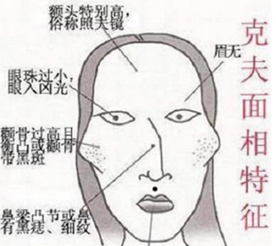 令男人不寒而栗的败夫女人相 ！