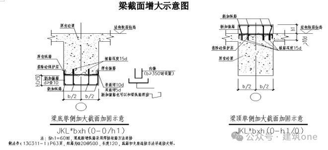 建筑加固改造方案范本（加固改造方案范本）