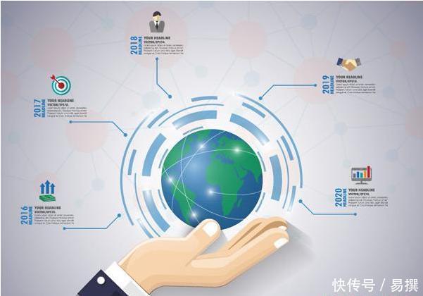 用户画像有何作用?自媒体人为何要创建用户画