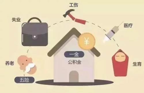 不注意这4点 很有可能你的五险一金都白缴了!