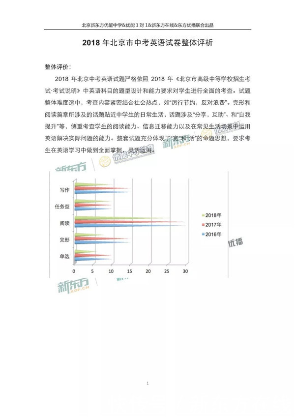 2018北京中考英语试题整体解析+答案