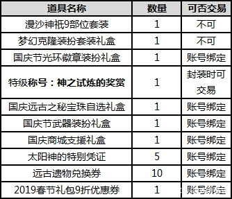 2018DNF国庆礼包爆料,追忆天2?速生85级,网