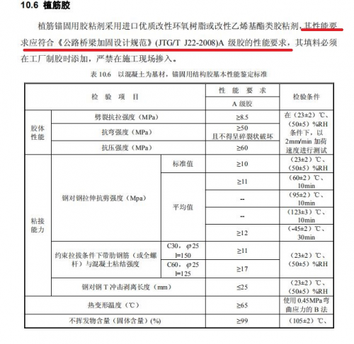 加固設計圖紙寫結構膠型號（乙烯基結構膠在高溫環(huán)境下的應用） 結構工業(yè)鋼結構施工 第2張