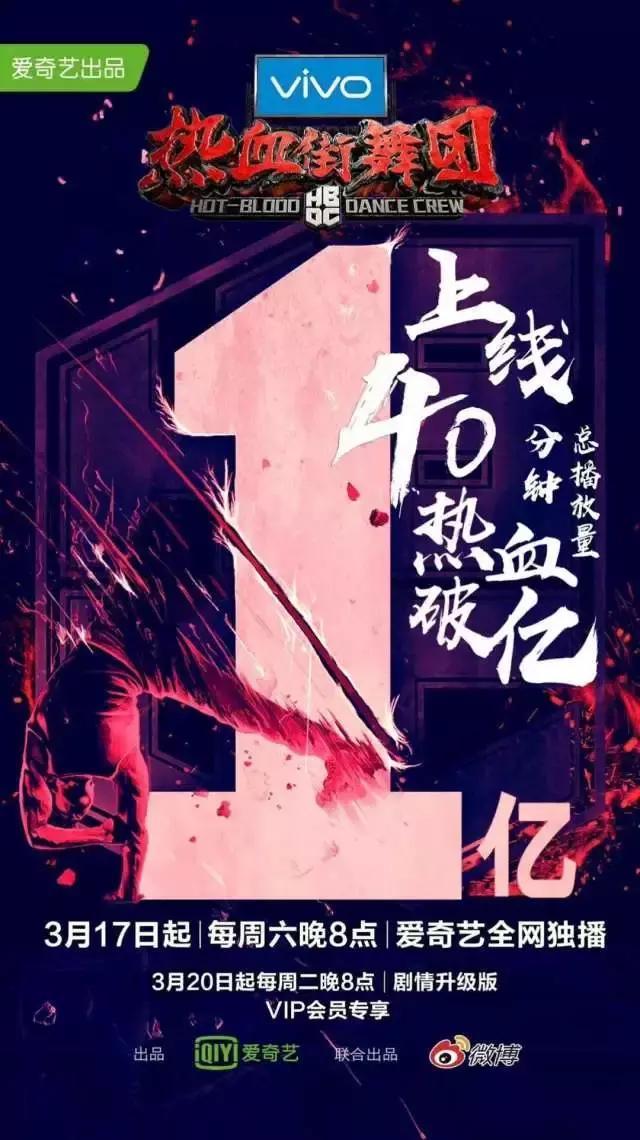 这就是街舞@热血街舞团,优酷爱奇艺正面挑衅