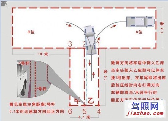 2014驾考科目二倒车入库怎样观察车身与库角的关系