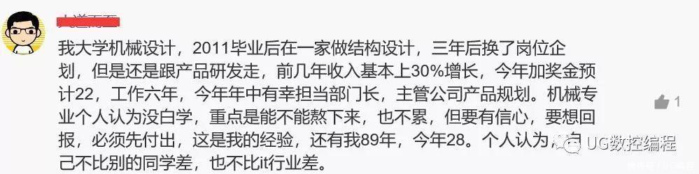 数控技术工资一般多少