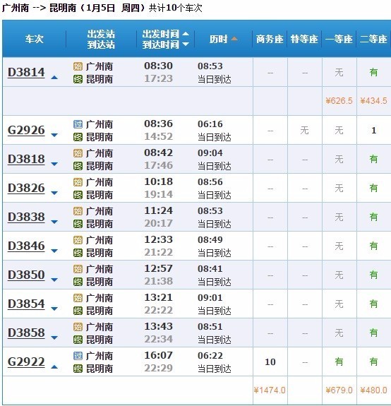 从广州到昆明的高铁票价_360问答