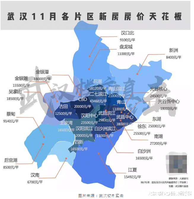 武汉11月新房房价地图和12月看房地图出炉! 江