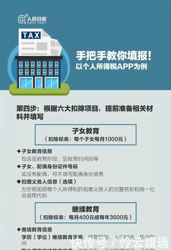 房贷利息计算公式