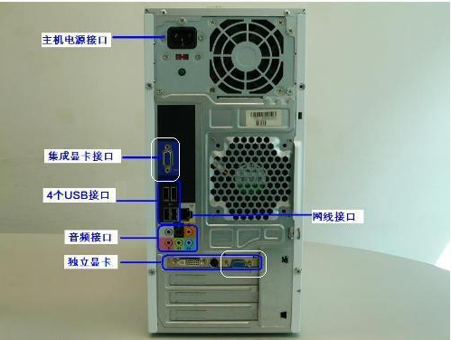 独立显卡插上了风扇在转,但是鲁大师检测不到