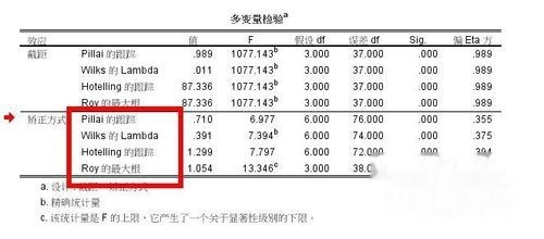 spss方差分析步骤