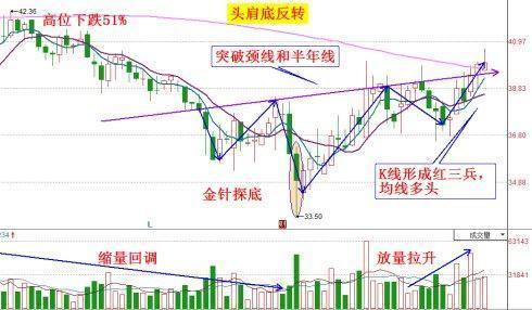 A股股票最新走势详解:300377赢时胜 002743富