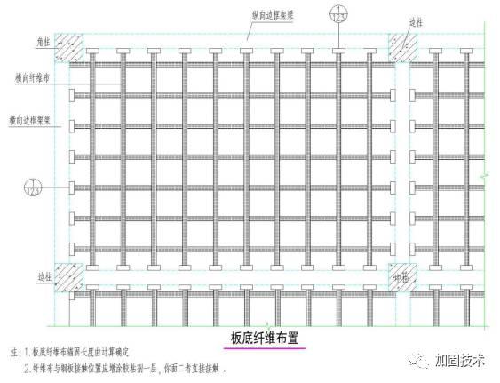 鋼結(jié)構(gòu)工程量清單（鋼結(jié)構(gòu)工程量清單范本） 建筑施工圖設(shè)計(jì)