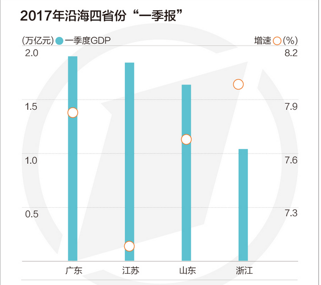 娜塔莉·迪安吉洛_安吉 一般预算收入(3)