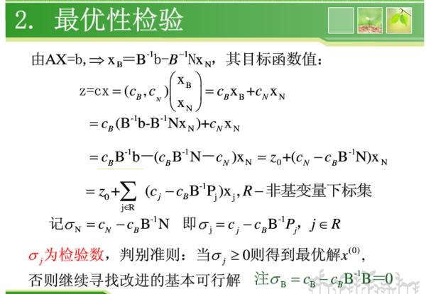 单纯形法 大M法算到后面b
