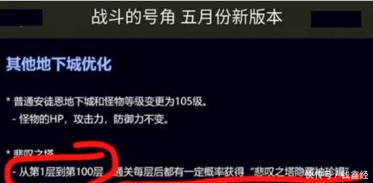 DNF悲叹之塔每层都出的隐藏袖珍罐开出毕业