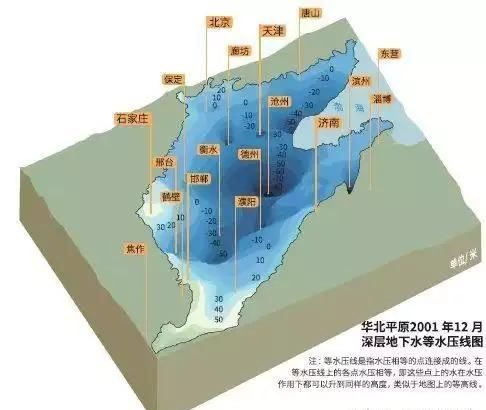 全国13亿人口_13亿人口分布图(2)