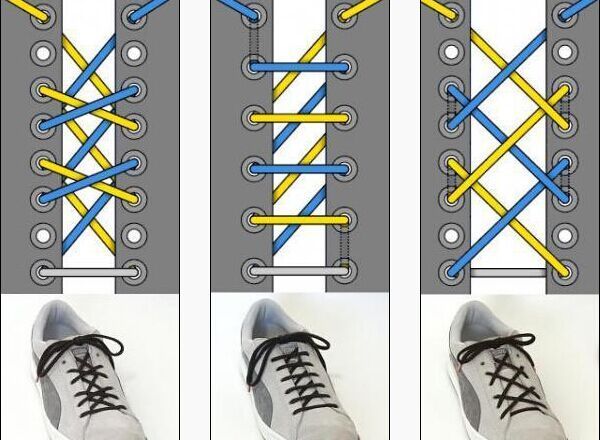 买了双帆布鞋两排鞋孔的怎么穿鞋带_360问答