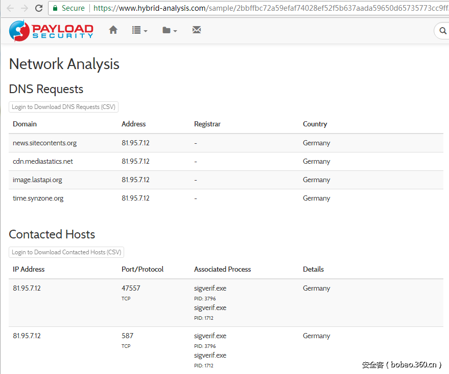 【技術分享】利用威脅情報數據平台拓展APT攻擊線索一例