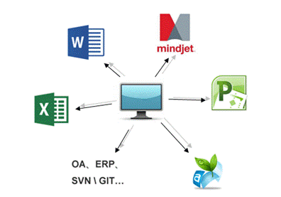 项目经理,到底要用多少软件才能满足你?_360