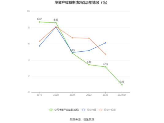 1.5米魚缸用多大水泵換水（1.5米魚缸用多大水泵換水好） 其他品牌魚缸