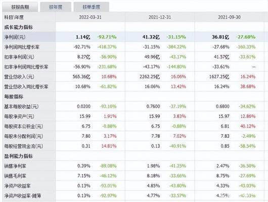 红龙鱼掉眼了还能开灯吗图片大全集视频（红龙鱼掉眼了还能开灯吗图片大全集视频下载）