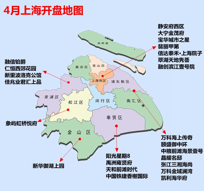 4月上海新房供应炸裂 9区22盘近8000套房源拿证将入市