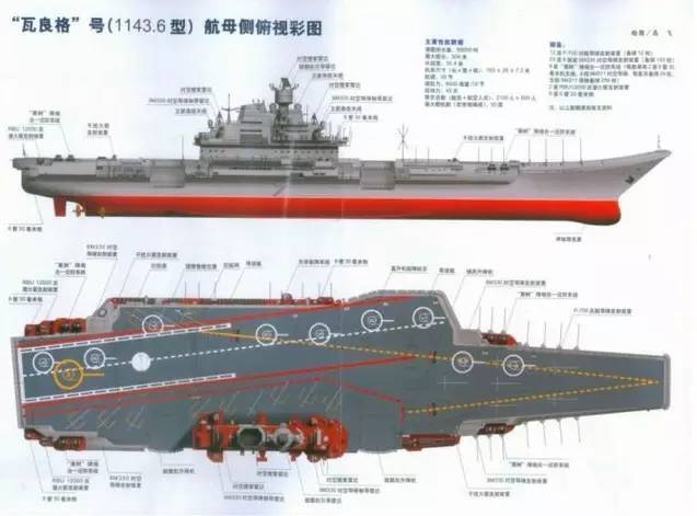 他捐赠给国家一艘航母,即"辽宁号"!